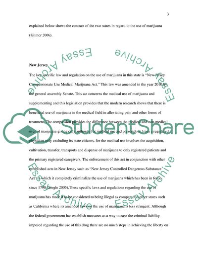 Marijuana Should Be Legalized