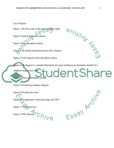 Design of Absorption Column in a Sulphuric Acid Plant