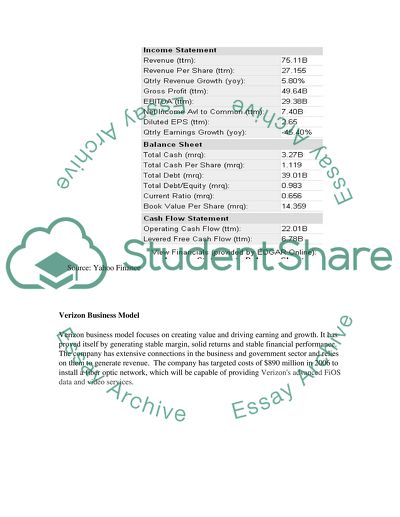 Industry Analysis of Telecom Industry