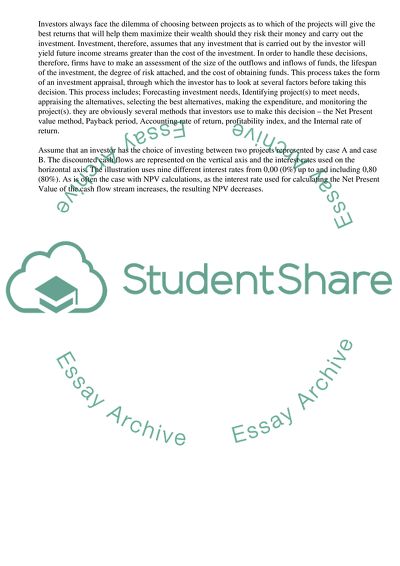 Investment Appraisal