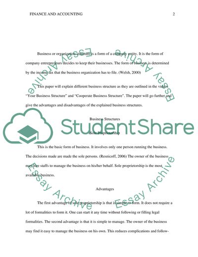 Example Of Thesis Statement For Argumentative Essay Example Of An Essay With A Thesis Statement also How To Write A Good English Essay Your Business Structure And Corporate Business Structures Essay Apa Format Essay Example Paper