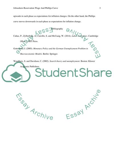 Define a job-seekers reservation wage and its relevance to the expectations-augmented Phillips curve