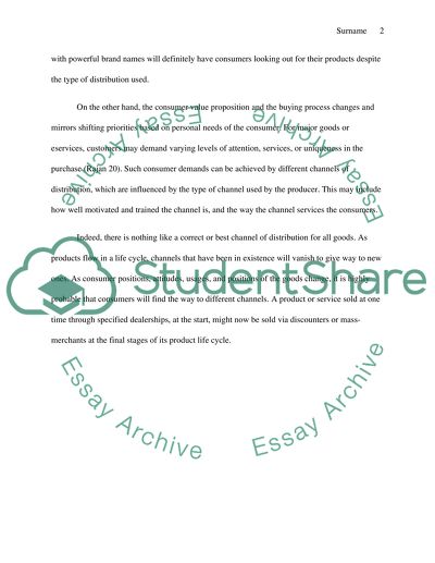 Successful Channel in Marketing