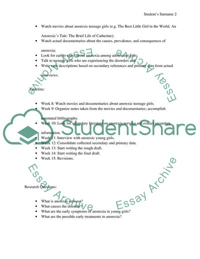 Anorexia Nervosa in Adolescent Girls