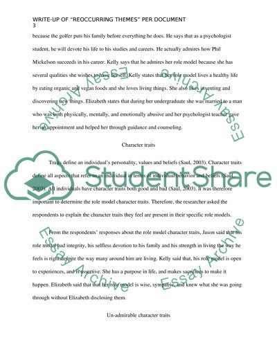 Selecting a Role Model: Reasons and Aims