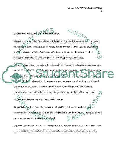 Organizational Development in HRD Change Model