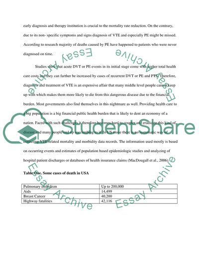 Diagnosis of Deep Vein Thrombosis