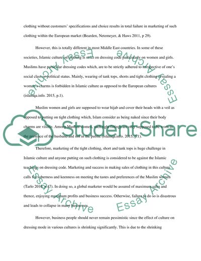 The Effects of Culture on Marketing of Clothing