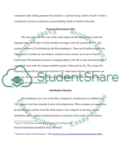 Jacobs Creek in United Kingdom