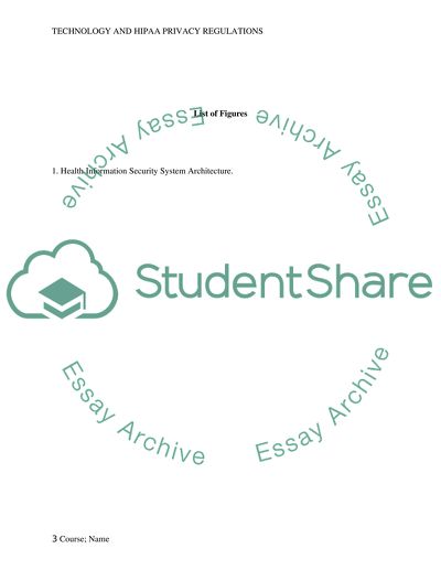 Technology and HIPAA Privacy Regulations