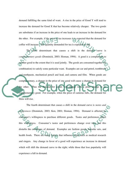 Vertical and Horizontal Shifts in Demand Curves