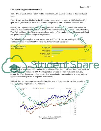 Strategic management financial data