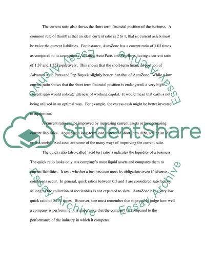 Financial Statement Analysis
