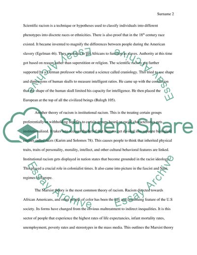 US minority Politics