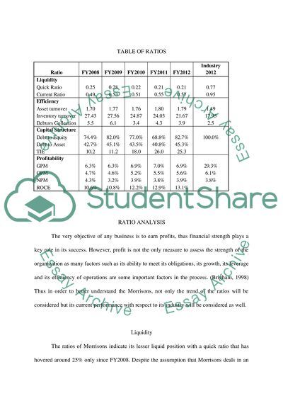 AAS3: Introduction to Accounting