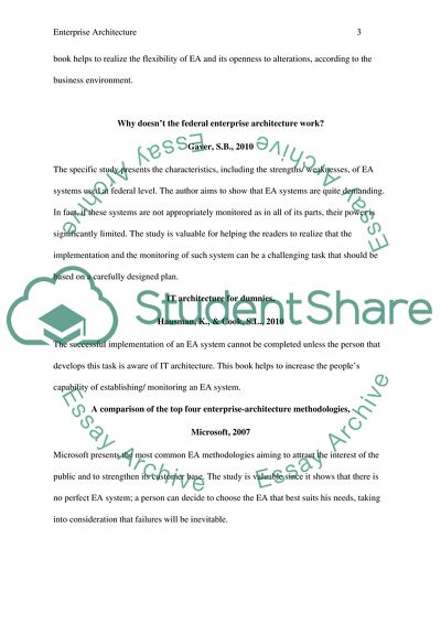 Enterprise Architecture Annotated Bibliography