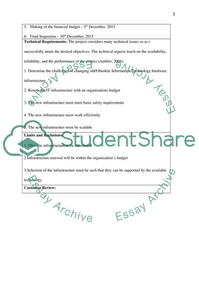 Hardware Infrastructure in Any Big Business or Federal Organization