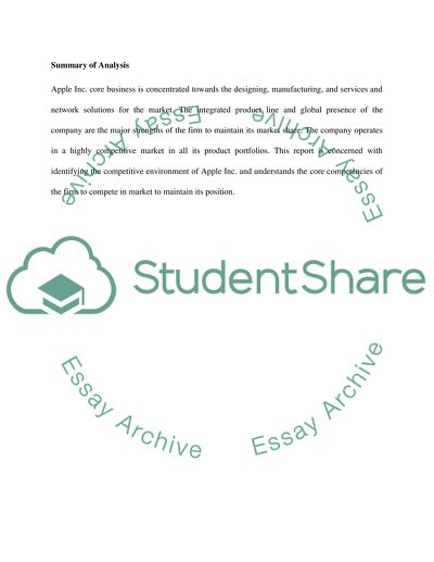 Competitor Analysis of Apple Inc