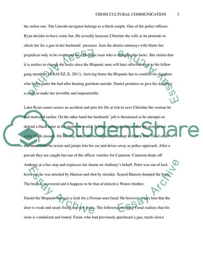 Cross Cultural Communications