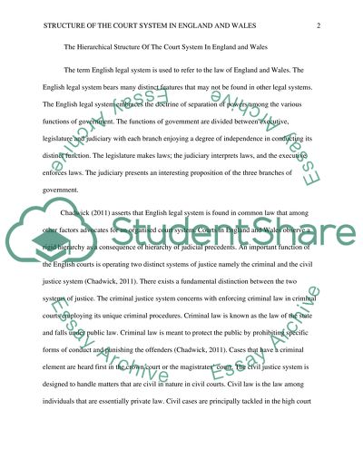 The Hierarchical Structure of the Court System in England and Wales
