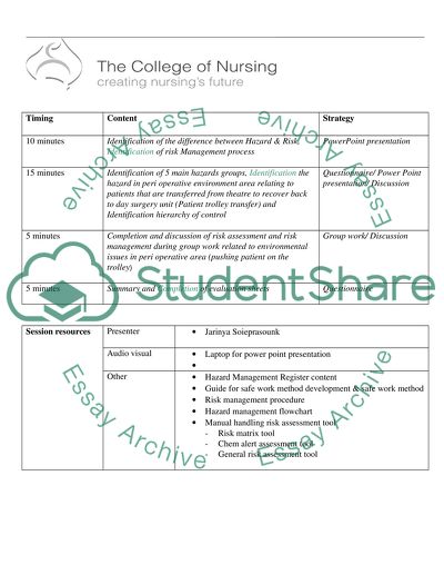Reflecting on presentation and Anxiety