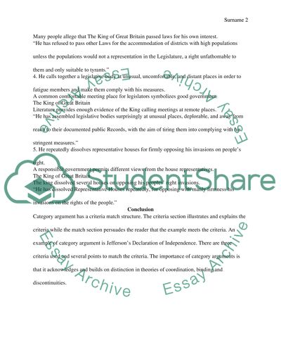 Unacceptable governance