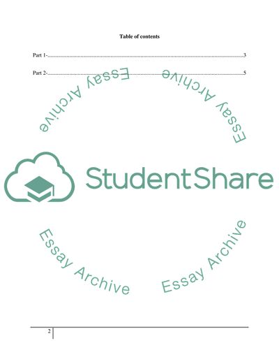 Comparison of Historical Cost Accounting and Fair Value Accounting