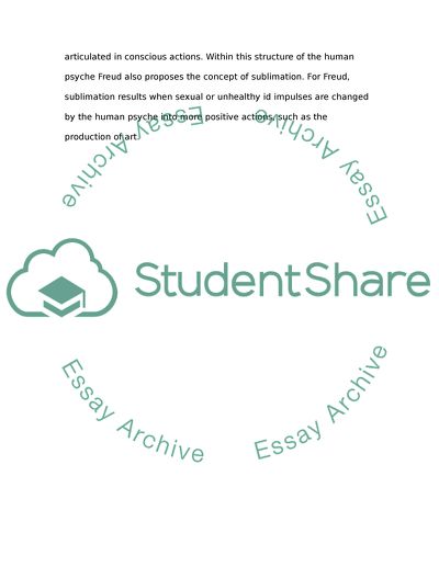 Sigmund Freud structural model of the psyche