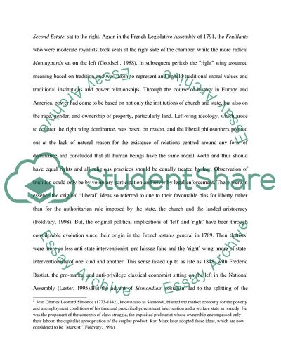 The Issues of Left-Wing or Right-Wing Politics