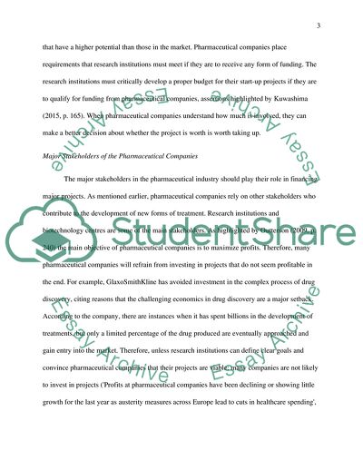 Pharmaceutical Companies