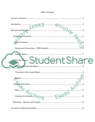 Finance and Accounting: Sparkle Plc