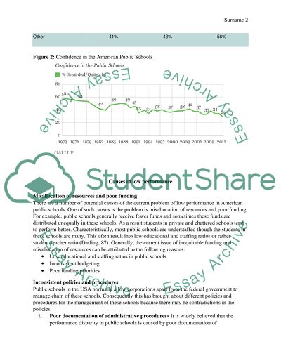 Business writing - Informal Report