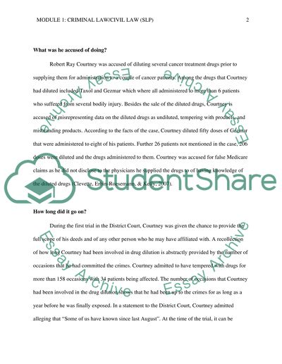 Module 1: Criminal Law/Civil Law (SLP)