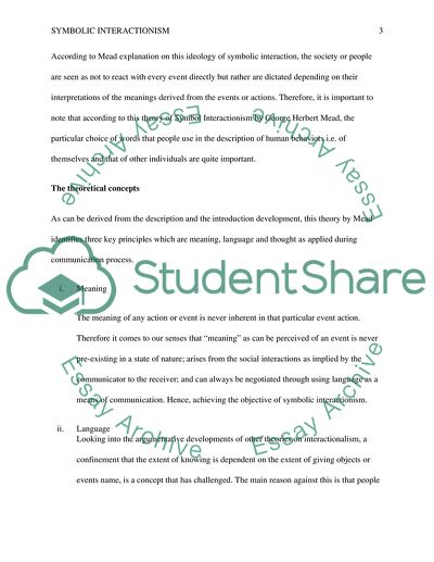 Symbolic Interactionism of George Herbert Mead