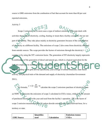 Issues in Accounting Theory and Practice