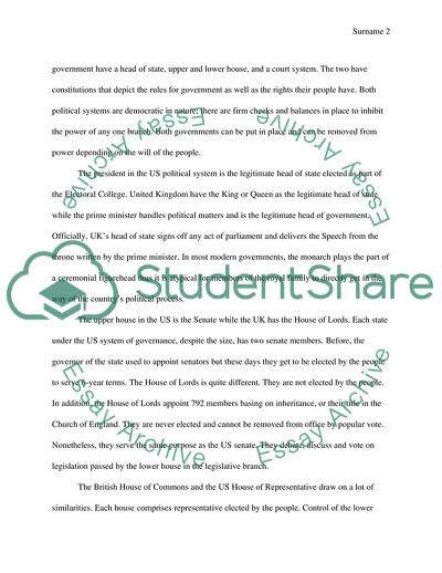 Contrast between the US Form of Government and that of the UK