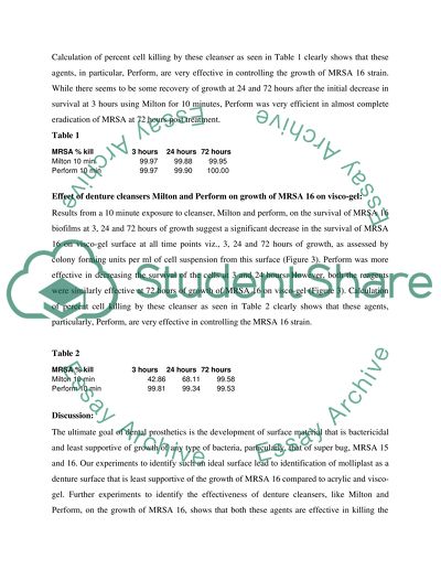Prosthetic Dentistry