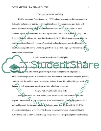 The Environmental Problems