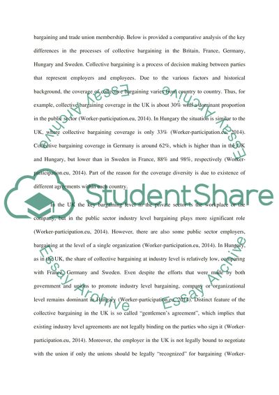 Comparative Industrial Relations - the UK, France, Germany, Sweden, Hungary