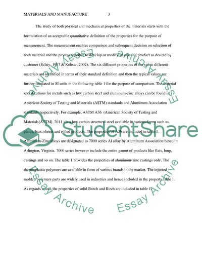 Materials and manufacture 2