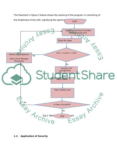 Logic and Programming: Ripple Generator