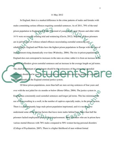 Prison Population Issues