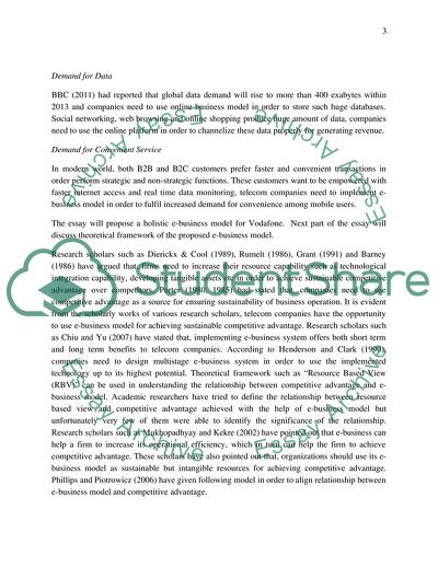 Vodafone through the Years