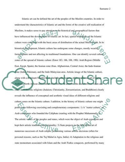 Islamic Art as a Means for Creative Self-Expression of Muslims