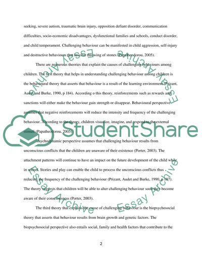 Challenging behaviour