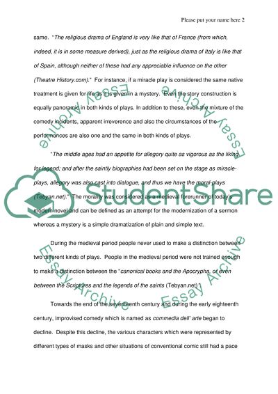 Italian Drama during the Medieval Period