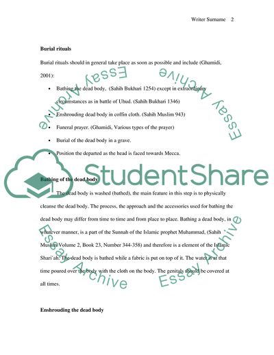 Rules and Regulations Regarding the Burial Rites in Islam
