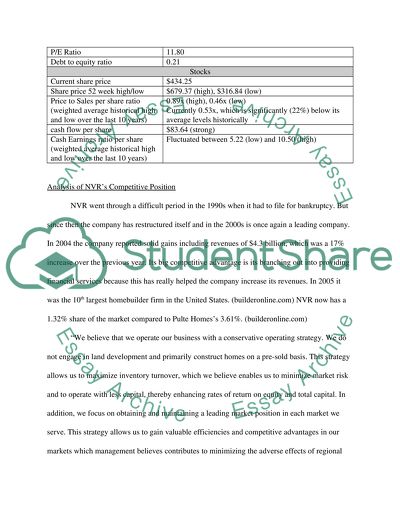 Key Performance Indicators for NVR Firm