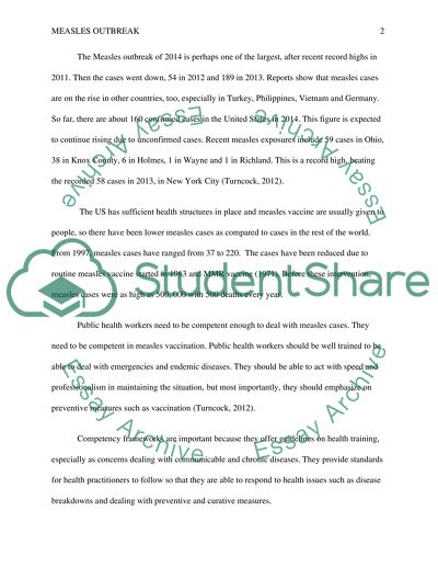 Measles Outbreak of 2014