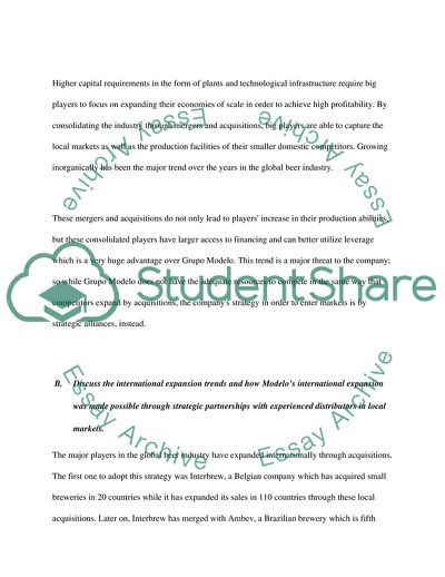 Foreign Market Entry and Diversification: Grupo Modelo